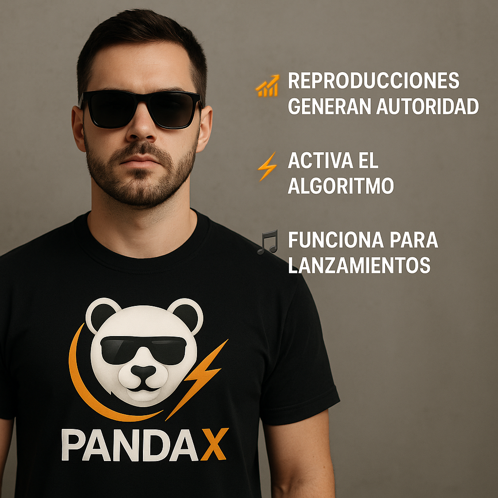 Comprar reproducciones en Youtube Colombia